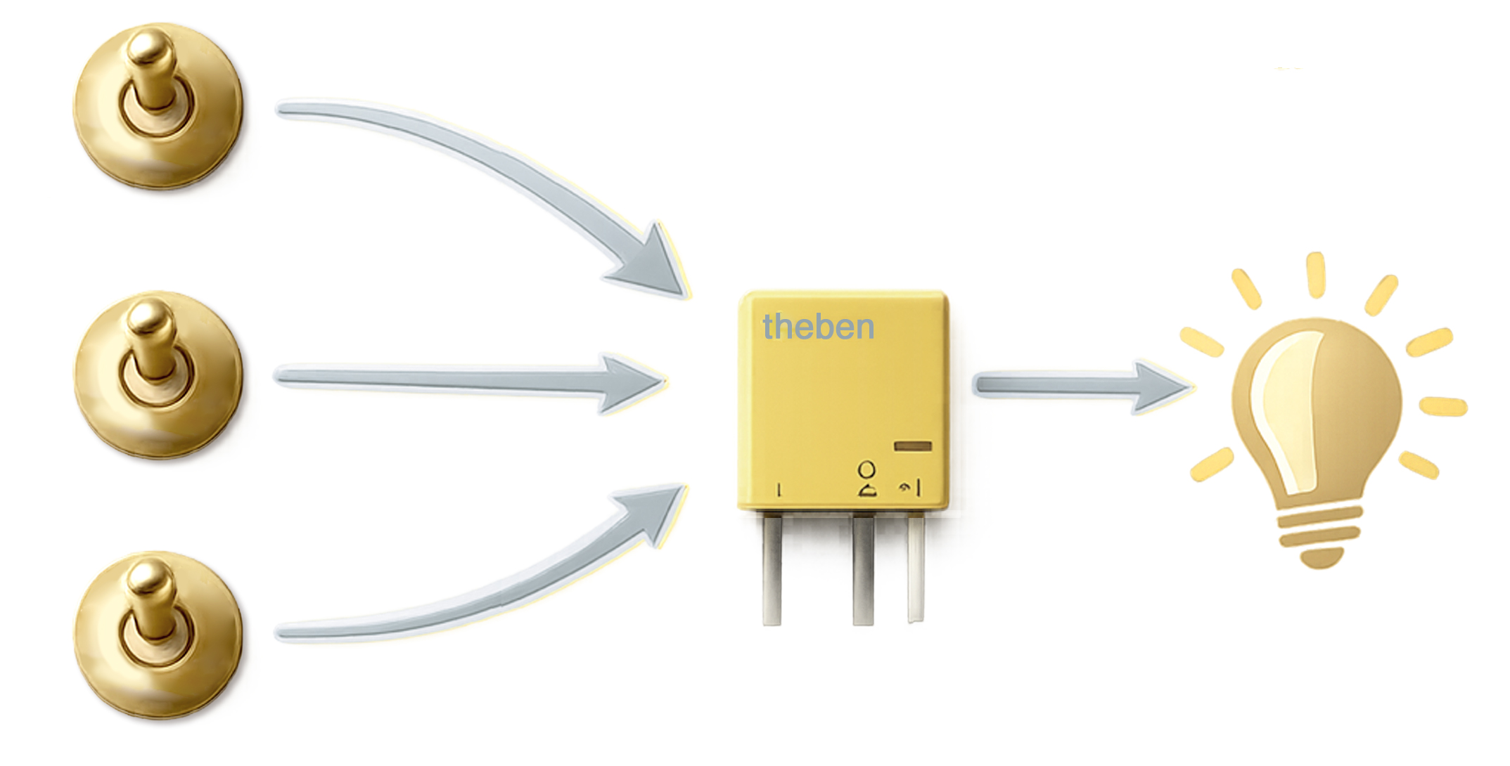 CAMBRIDGE Dimmer-Einsatz mit Kipphebel Messing